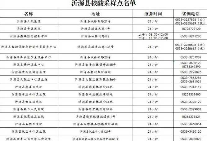 大庆市疾控中心发布风险提示上海市新增2例本土确诊病例