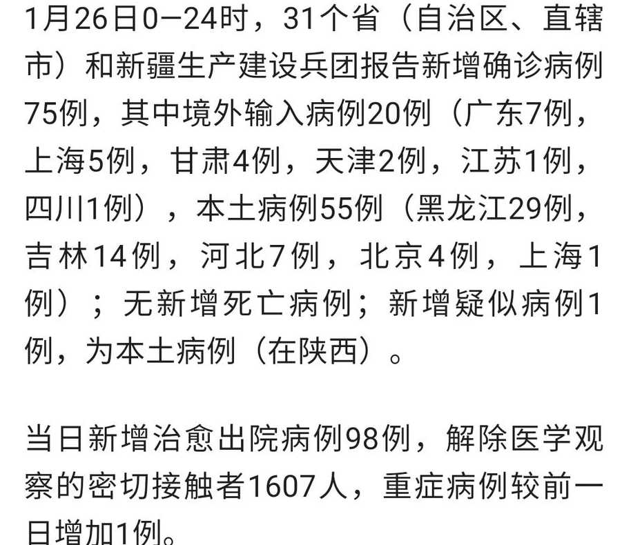 31省份新增75例本土病例,这些病例都涉及到了哪些省份?