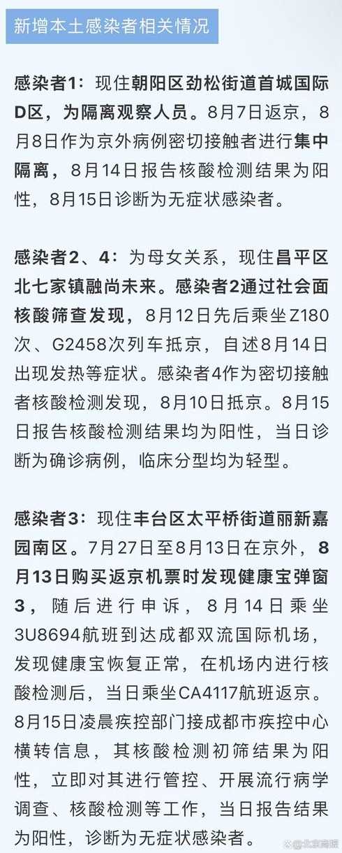 北京涉疫烤鸭店又有确诊,管理者被立案,官方对此有何说明?