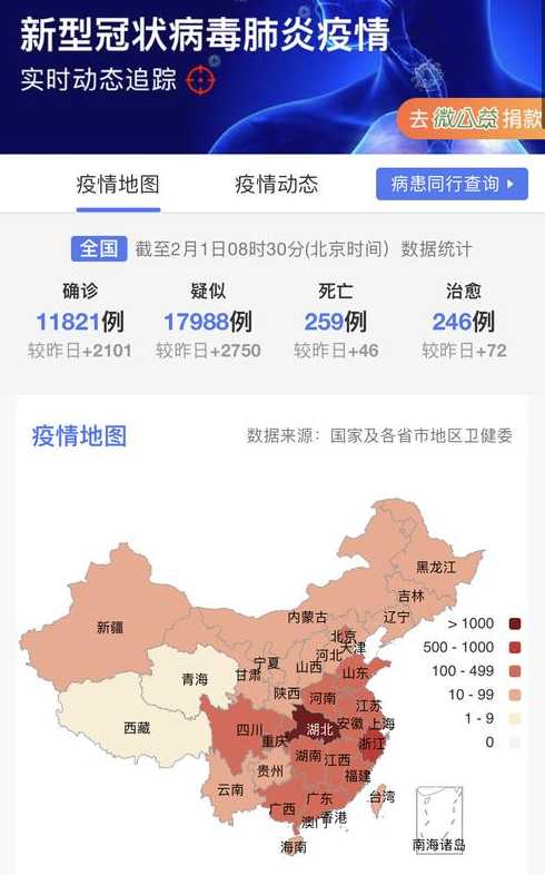 疫情最新数据消息在哪查