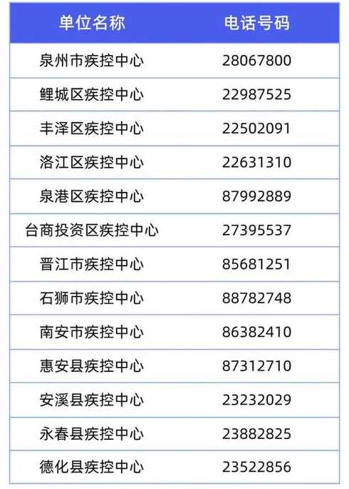 11月2日31省区市新增本土确诊93例分布在哪些地方