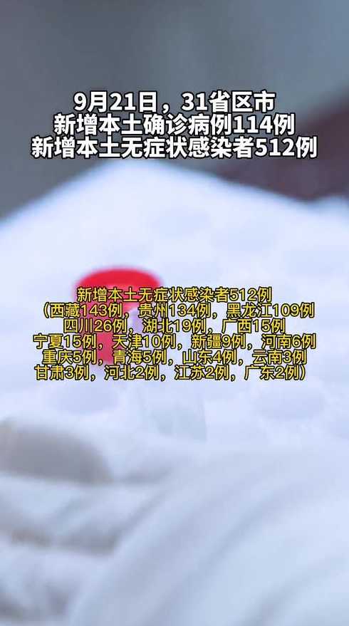 31省区市新增本土确诊21例,这些确诊者的病情严重吗?