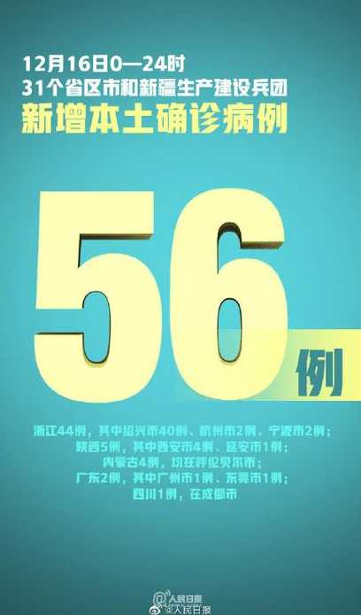 31省区市新增本土确诊56例,浙江44例,为何多数集中在浙江?