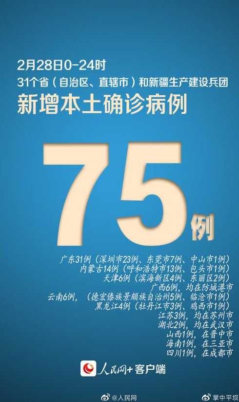 31省份新增75例本土病例,这些病例都涉及到了哪些省份?