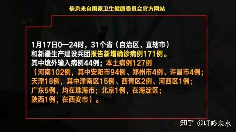 31省份新增本土确诊病例,这些病例都在那里?