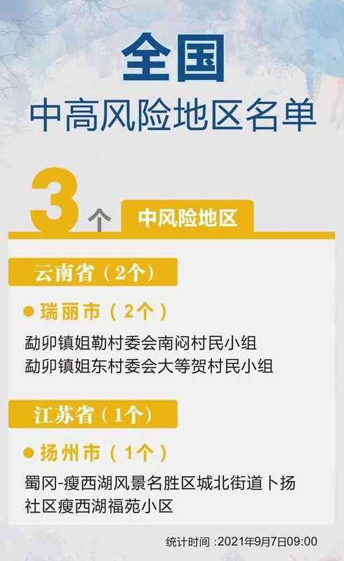 全国目前有41个中风险地区具体位置-2021中风险地区有哪些最新名单