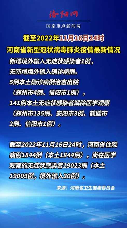 河南确诊为何仍在增加?