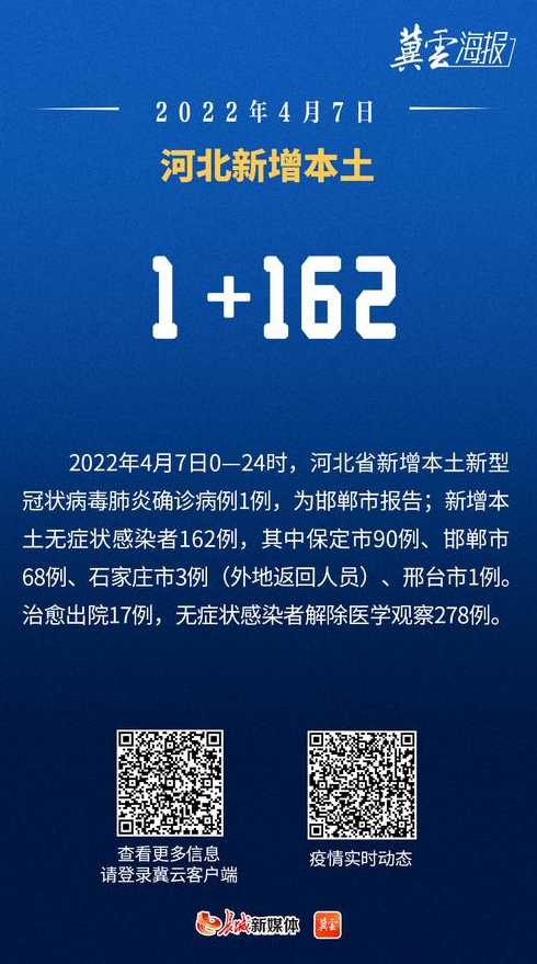 河北新增3例本土确诊(河北新增3例本土确诊病例轨迹)