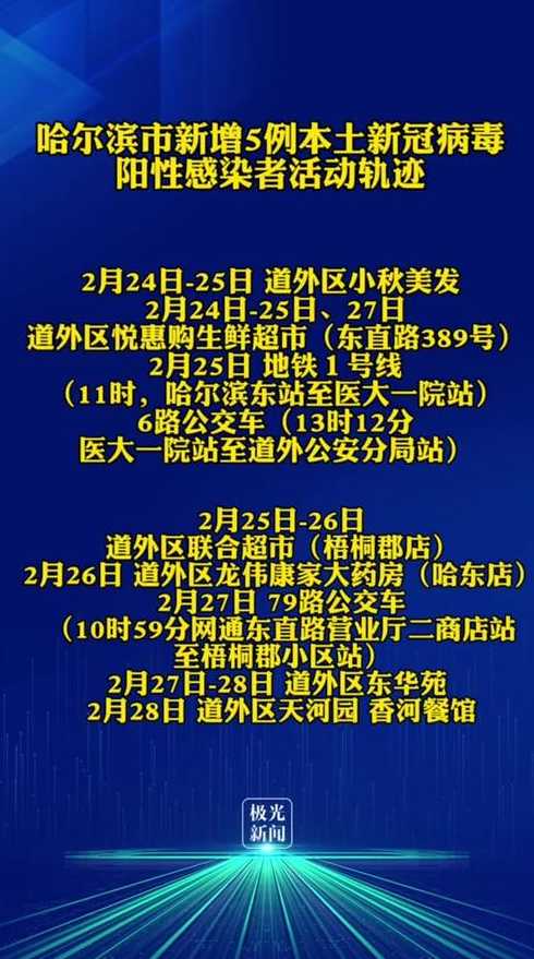 11月11日哈尔滨市新增39例新冠病毒阳性感染者信息及活动轨迹