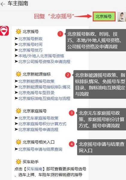 北京新能源汽车摇号怎么查排队