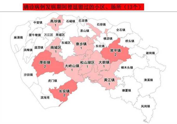 广东东莞新增6例本土确诊,当地的疫情情况怎么样?