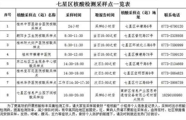 10月25日桂林荔浦市报告无症状感染者3例