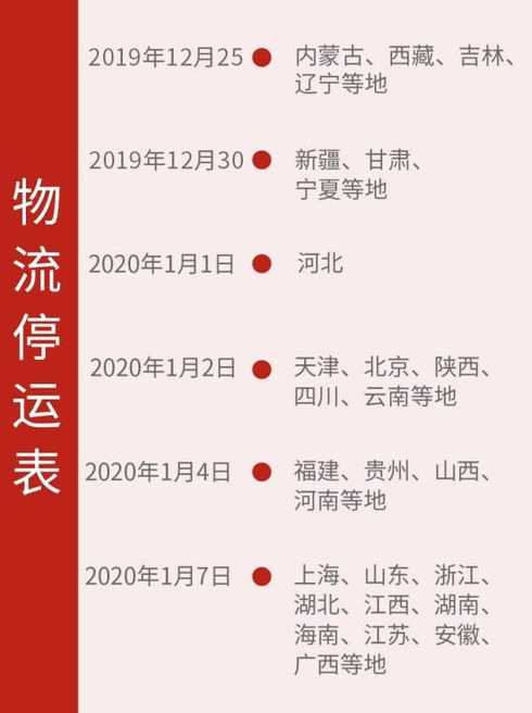 河南快递停运时间最新通知2021疫情(河南快递停运时间)