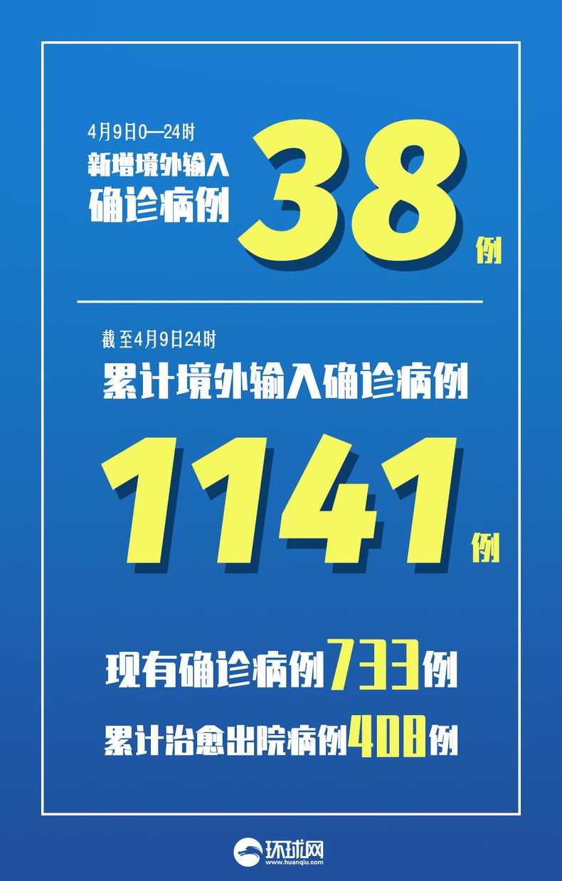 如何看待31省区市新增境外输入病例9例这件事呢?