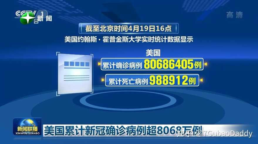 为什么现在很少国外疫情的消息了?