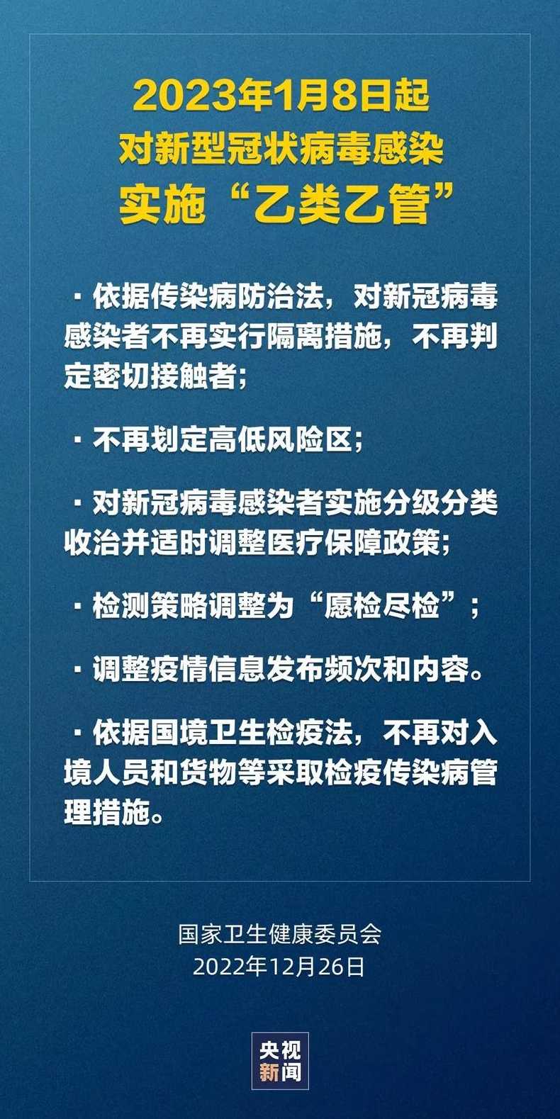 2022年11月14日广州市新冠肺炎疫情情况(12月8日广东新冠肺炎疫情情况...