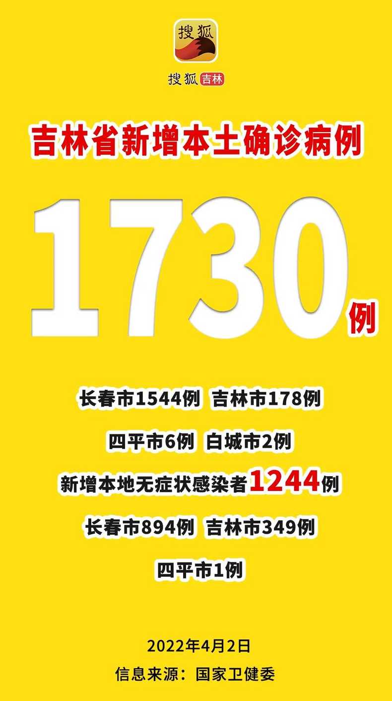 11月17日吉林省新增1例本地确诊病例