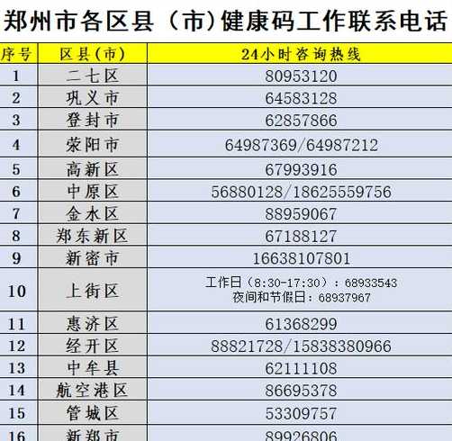 郑州机场疫情咨询电话24小时