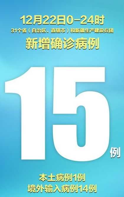 31省新增本土确诊15例在北京辽宁