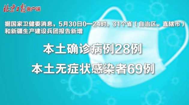 黑龙江昨日新增28例本土确诊,当地有关部门采取了哪些防疫措施?