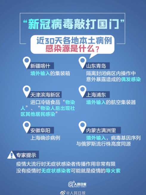 19天确诊810例!西安本轮疫情源头锁定境外输入,感染是如何发生的?_百度...