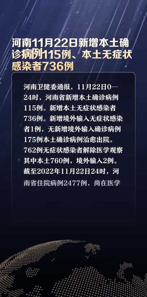 11月22日安徽新增2例确诊和85例无症状感染者