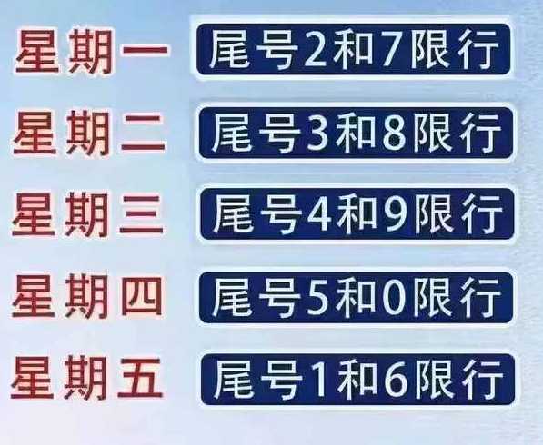 2021年11月1日起北京外地车限行最新规定