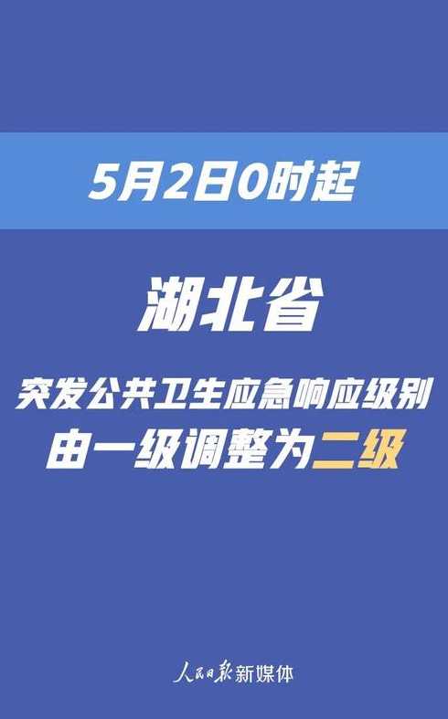 山西一级响应,二级响应,三级响应分别是什么时间启动的?