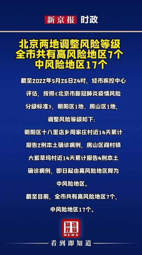 北京5地升级中风险地区,在风险地区的居民需要做好哪些防范?