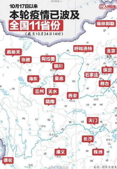 31省区市新增本土确诊51例,这些病例分布在了哪儿?