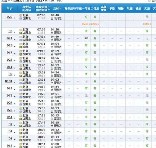 途径沈阳北高铁站到北京需要隔离吗?