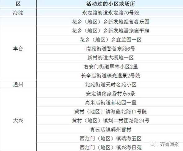 百事可乐公司确诊病例代表着该公司的防范措施不到位吗?