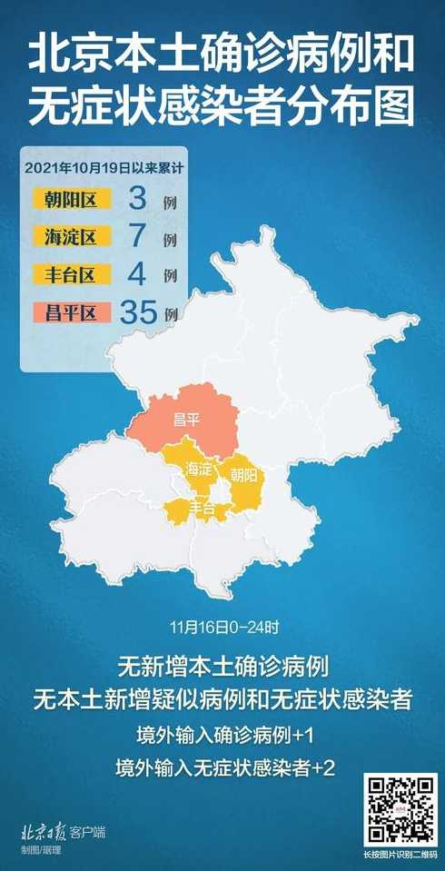 31省增80例本土确诊,这些病例涉及到了哪些地区?