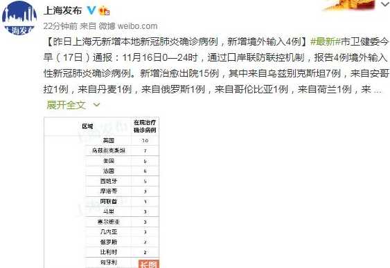 上海新增4例确诊的行动轨迹如何?