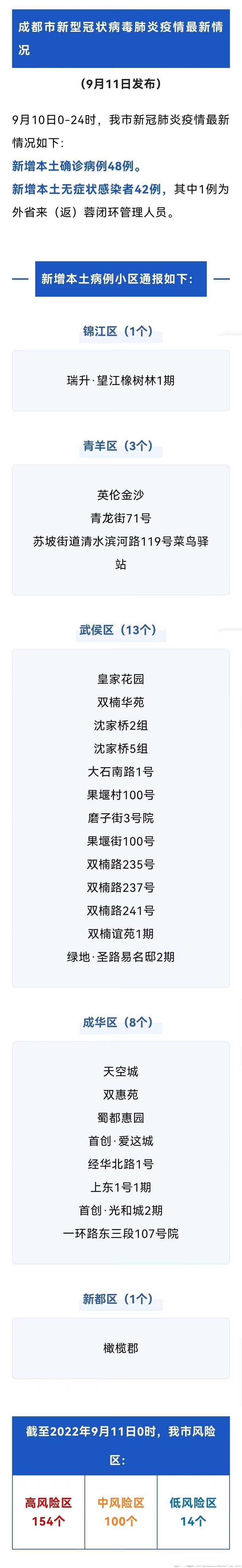 10月25日0时至24时南京新增本土确诊病例1例+本土无症状感染者13例_百...