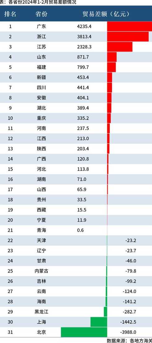 31省份4月11日新增本土1251+23295例!