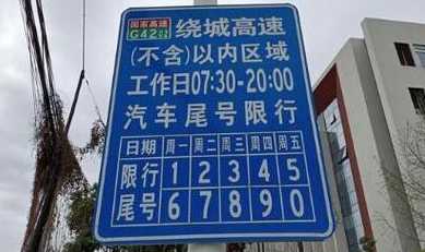 成都限号2020最新限号