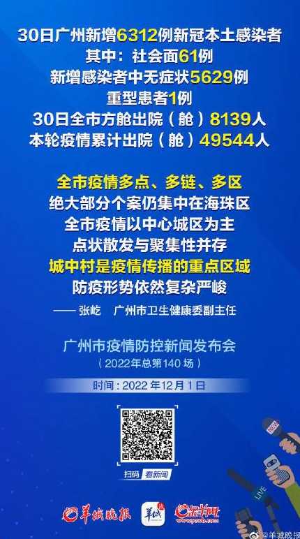 广州:每日新增个案数仍处高位,究竟是怎么一回事?