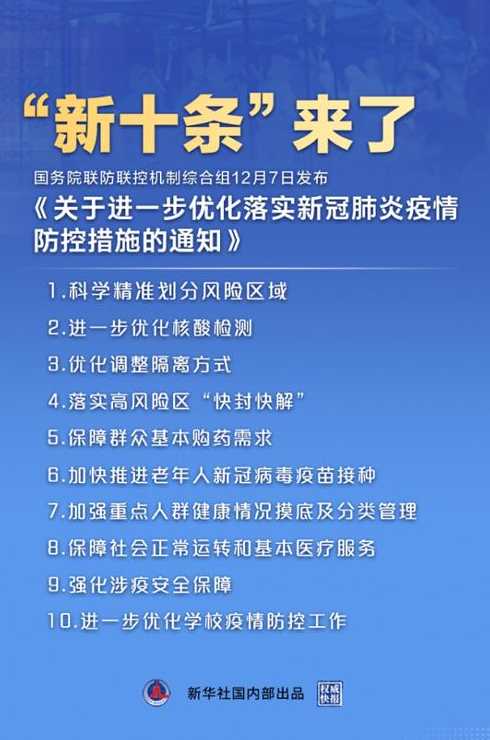 进一步优化防疫新十条措施是什么?