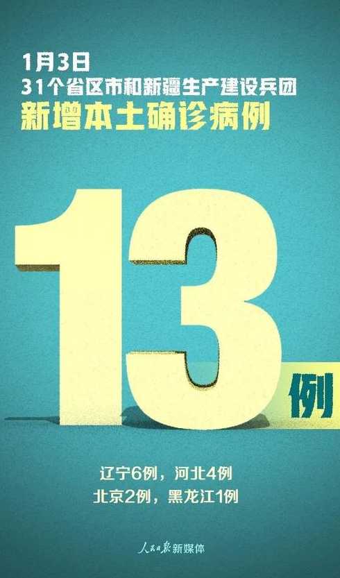 31省区市新增确诊33例含本土13例