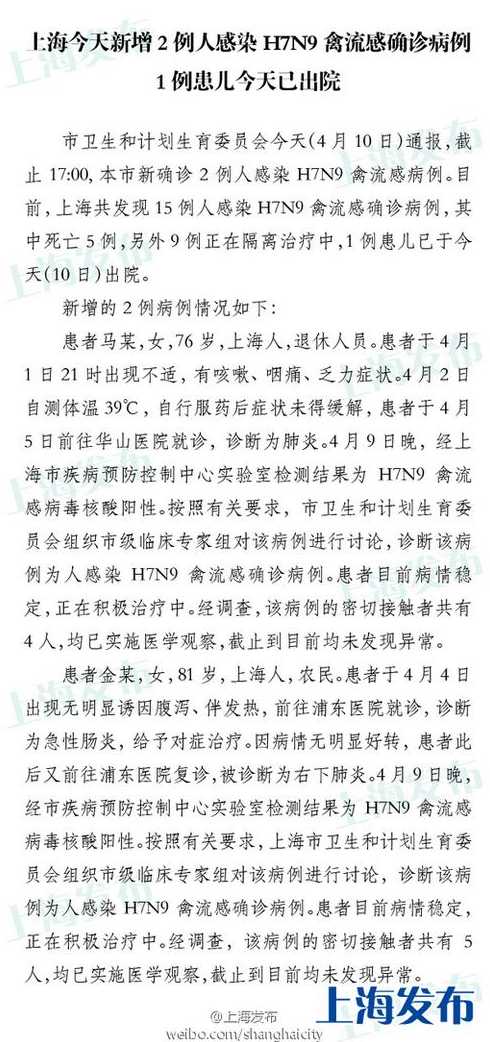 北京今年已报告H7N9病例27例有的吗?