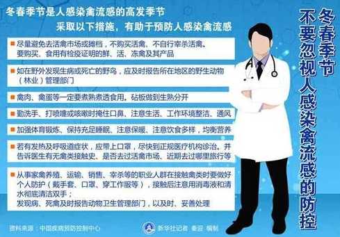 北京h7n9会不会使一些景点不对外开放?