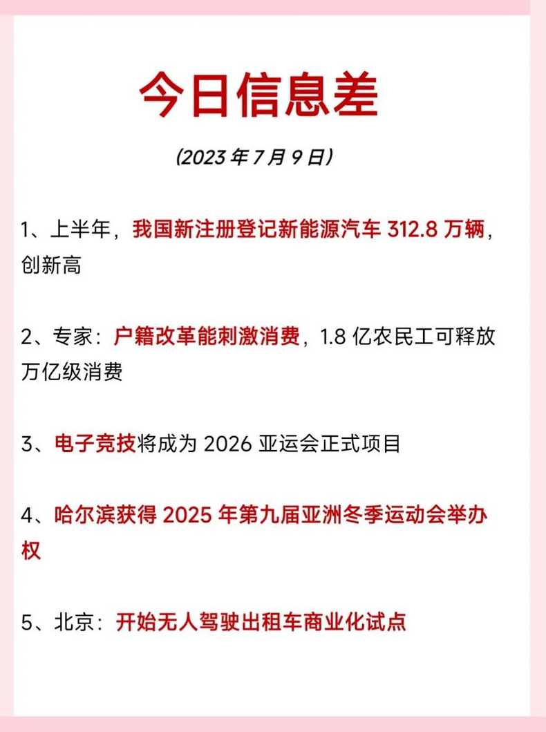 7月9日《联播》节目主要内容