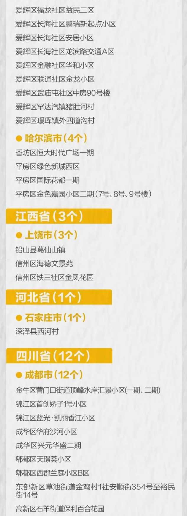 7月26日大庆疾控中心发布疫情提示(7月26日大庆疾控中心发布疫情提示书...