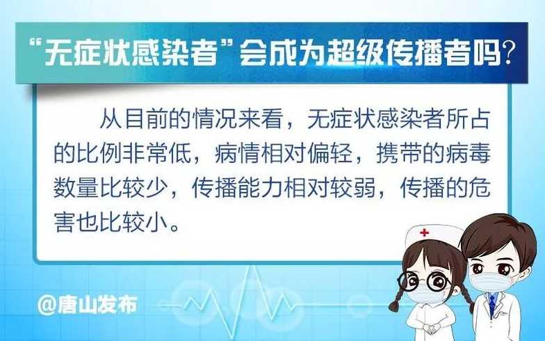 无症状感染者是什么意思?