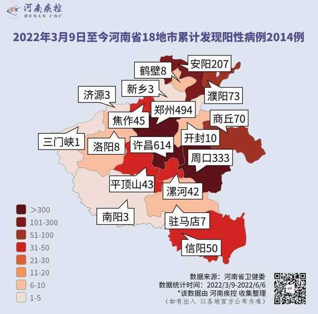 河南省疫情最新情况(河南省疫情最新情况最新消息)