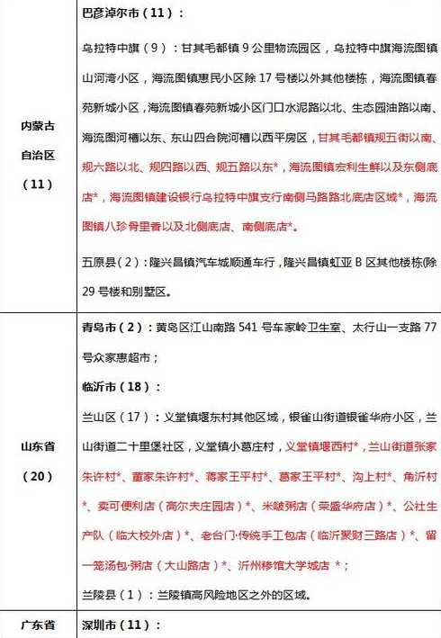 岳阳新增1例肺炎病例,累计154例,湖南全省新增3例(2月16)