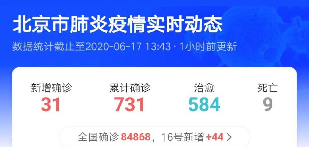 为什么北京没有停工