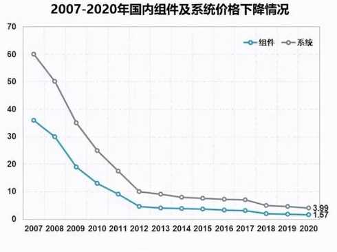 贵溪中高风险地区为何不降反升