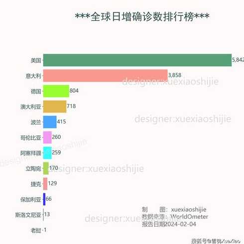 辽宁新增8例本土病例,病毒源头从哪儿来?